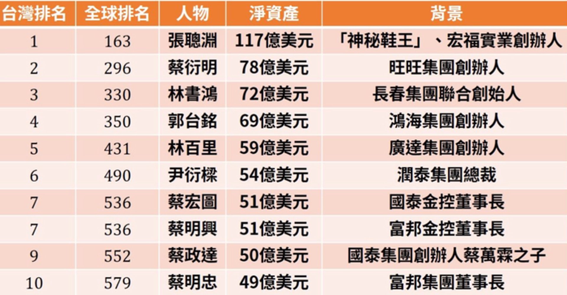 富邦竹业